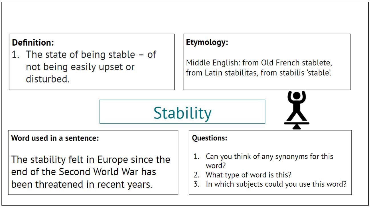 Word of the week stability