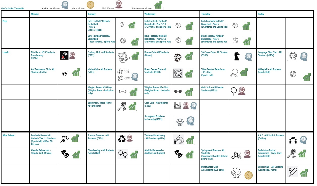 Co curricular January 2025