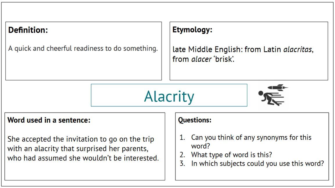 Word askance
