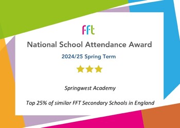 Attendance