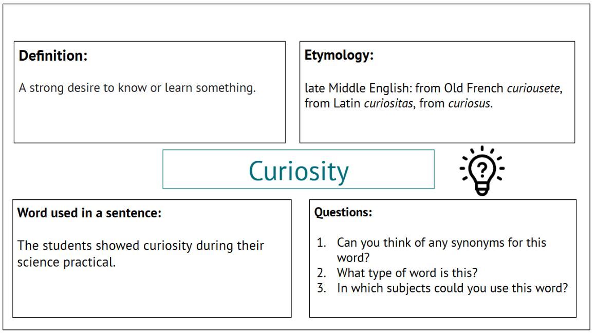 Word askance