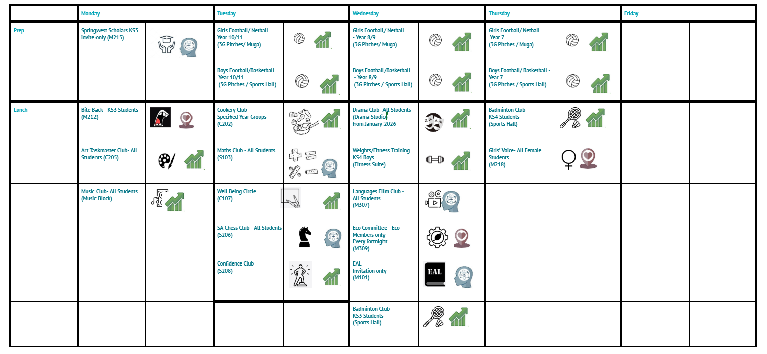 Extra Curricular Prep and lunch