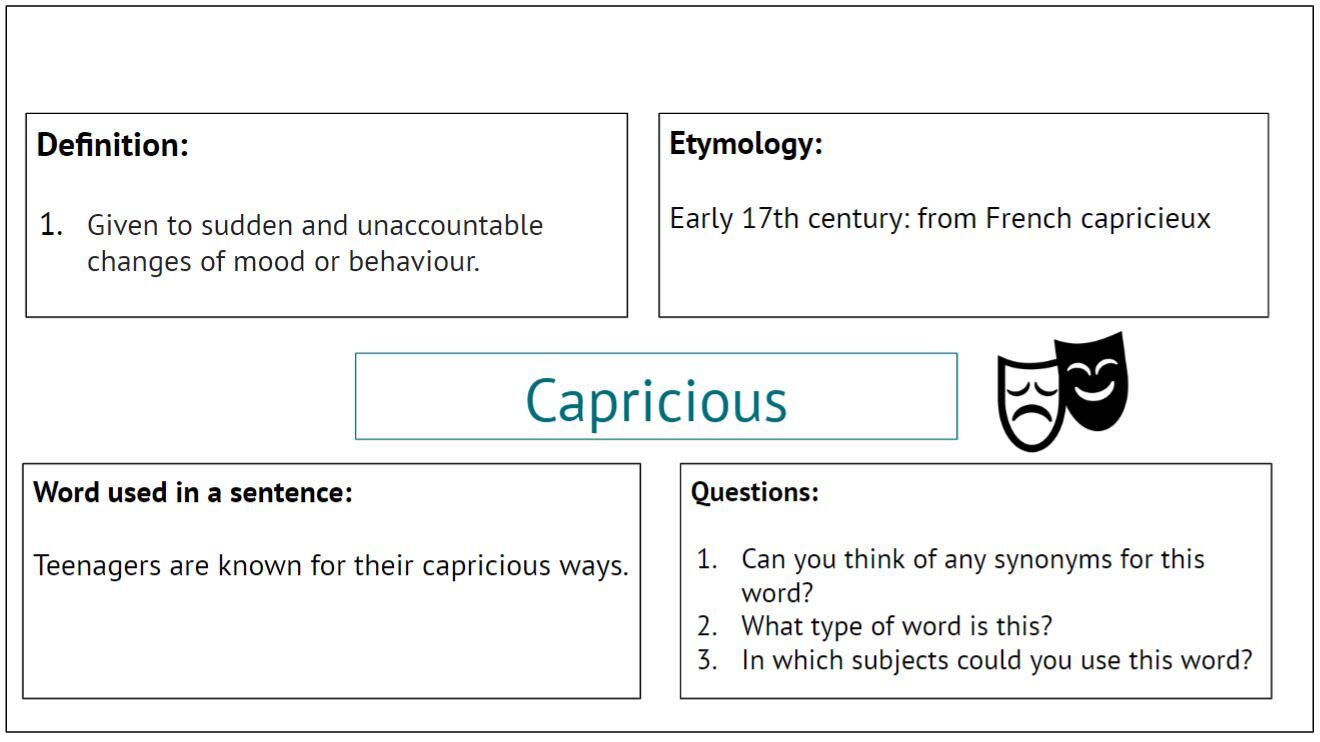 Word of the week capricious